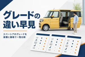 スペーシアのグレードの違いを比べるアイキャッチ