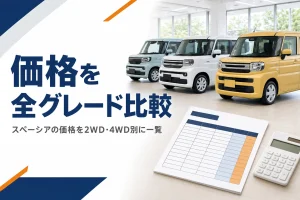 スペーシアの新車価格を比べるアイキャッチ