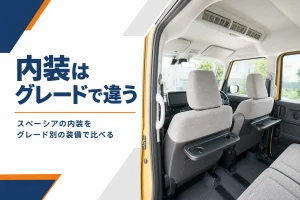 軽スーパーハイトワゴンの広い室内を後ろの席から見た様子
