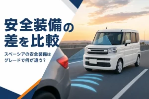 高速道路で前の車との車間を保って走る軽スーパーハイトワゴン